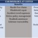 Car insurance at Costco: What members need to know | Insurance Business ...