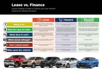 Buy or Lease Chevrolet Quincy | Nucar Chevrolet Of Norwood
