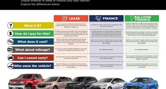 Buy or Lease Chevrolet Quincy | Nucar Chevrolet Of Norwood