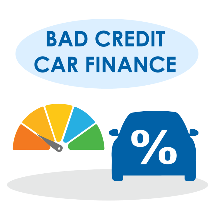 Bad Credit Car Finance Guide